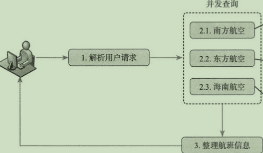 在這裡插入圖片描述