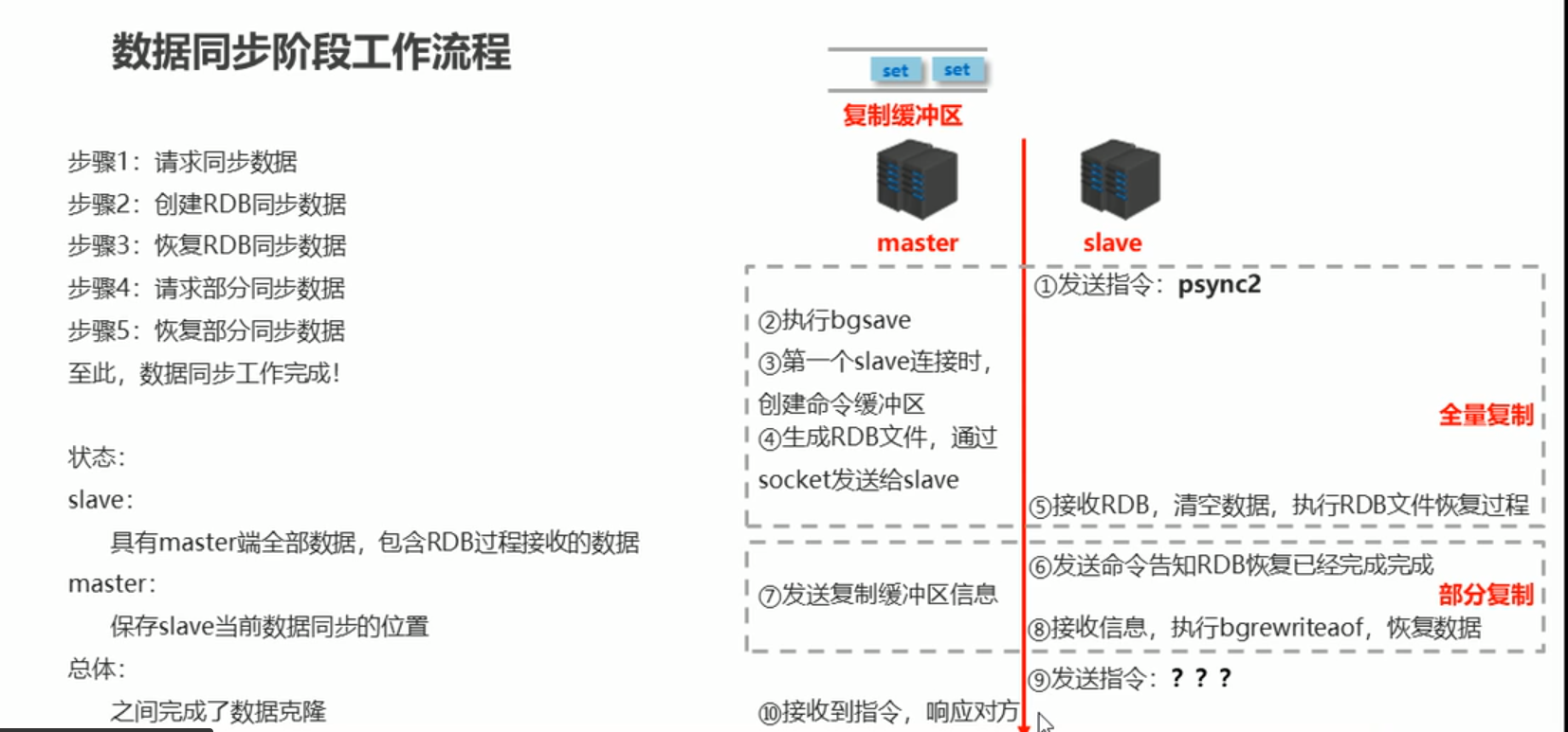 在這裡插入圖片描述