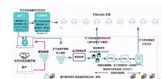 在這裡插入圖片描述