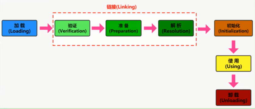 在這裡插入圖片描述