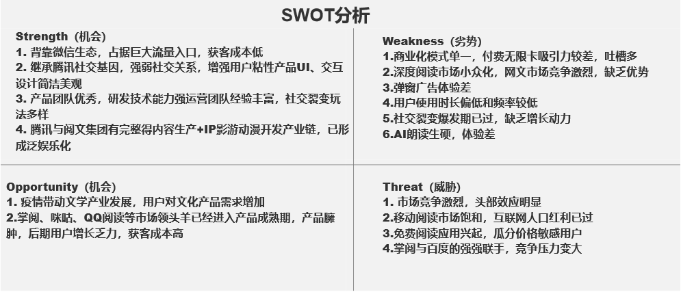 微信读书产品体验报告