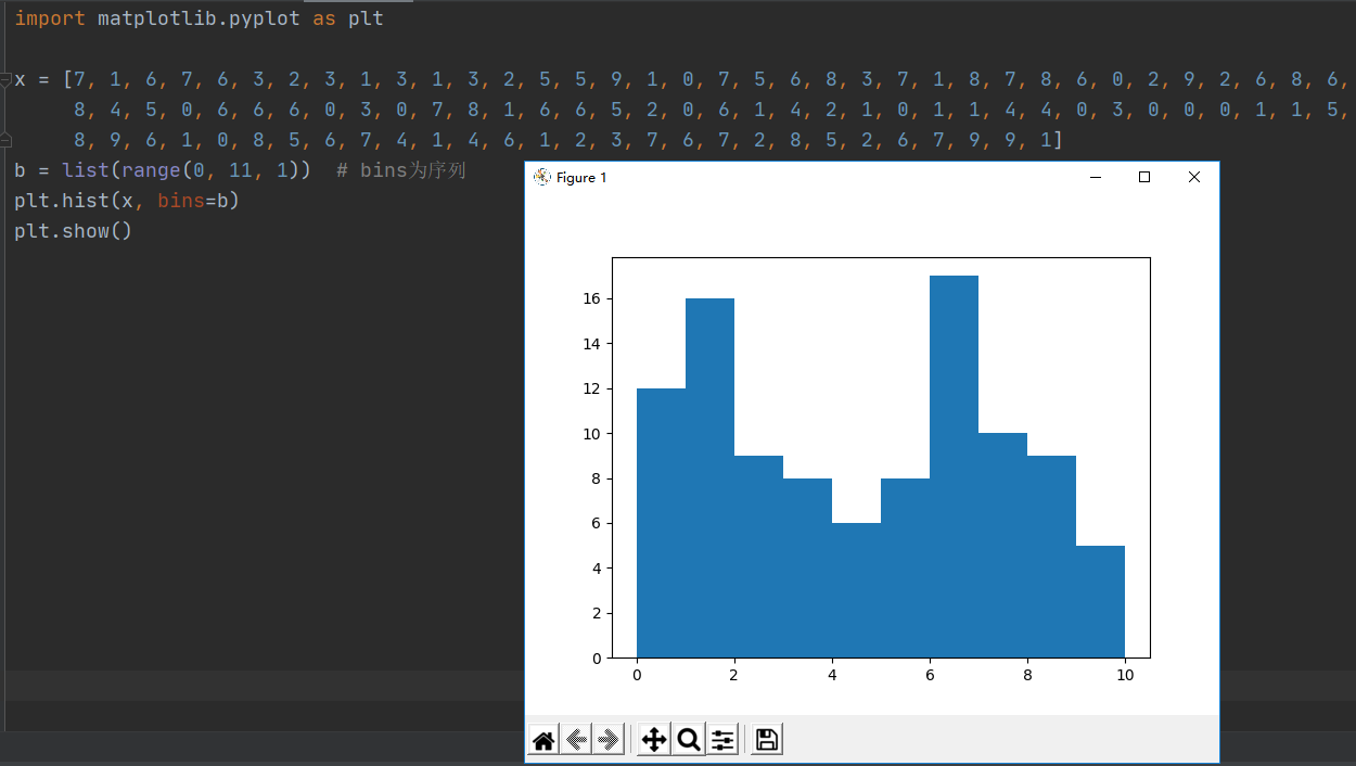 hist函数matplotlibCSDN博客