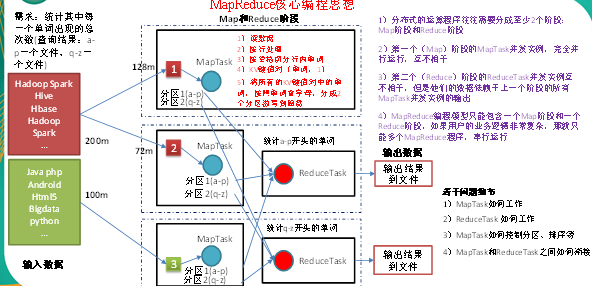 在這裡插入圖片描述