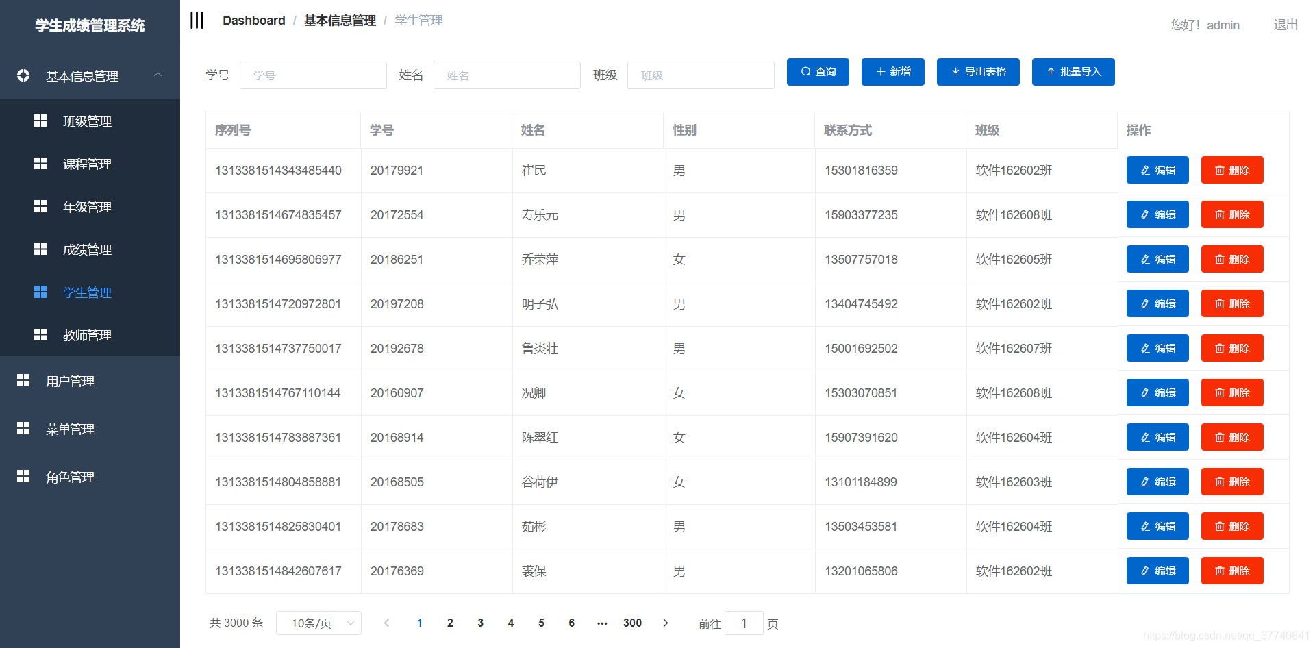 基于springbootvue的前后端分离学生成绩管理系统的设计与实现 毕业设计基于spingboot Vue的校园成绩管理系统毕业论文 Csdn博客 5238