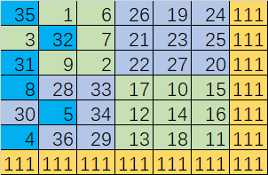 Introductory Combinatorics 5th Solutions Chapter1 7~13