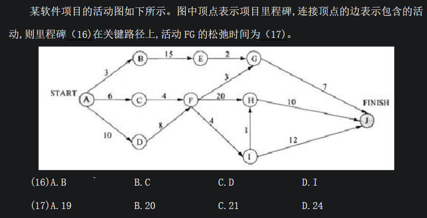 计算机软考——软件设计师（2012下半年卷）上午真题+解析整理