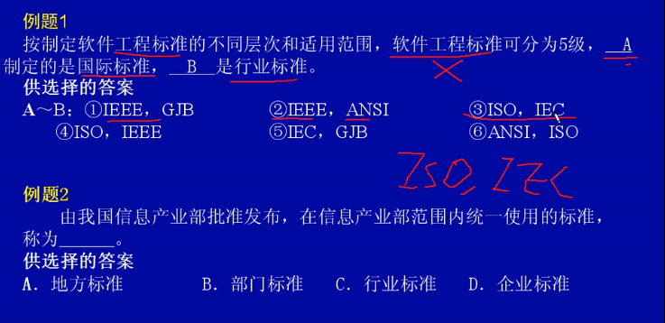 软件设计师-数据通信与网络基础