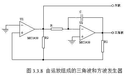 38 由运放组成的三角波和方波发生器