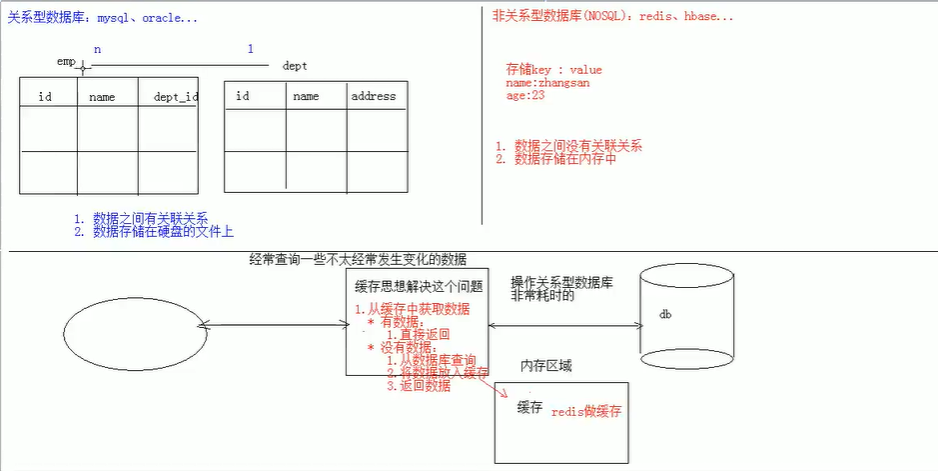 在這裡插入圖片描述