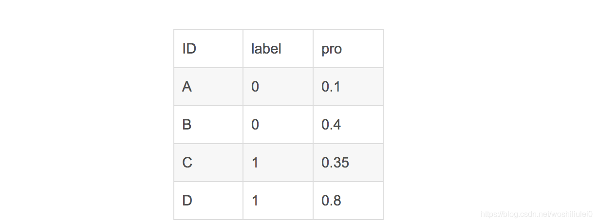 在这里插入图片描述 在这里插入图片描述