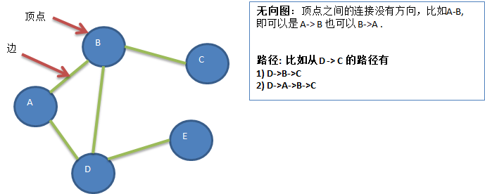 在這裡插入圖片描述