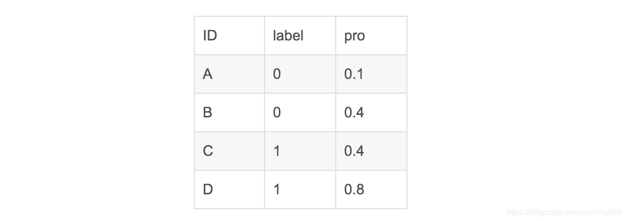 在这里插入图片描述 在这里插入图片描述
