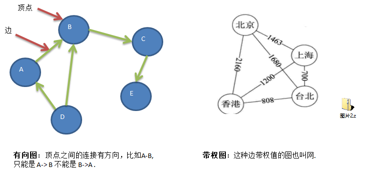 在這裡插入圖片描述