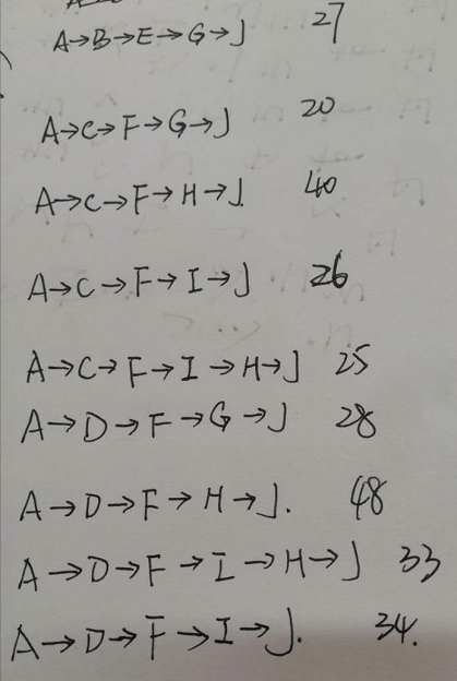 计算机软考——软件设计师（2012下半年卷）上午真题+解析整理