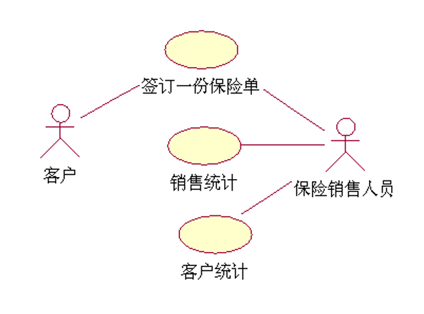 在這裡插入圖片描述