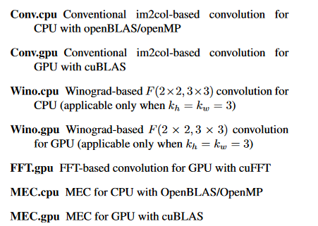一些卷积加速算法和硬件平台绑定后的简称