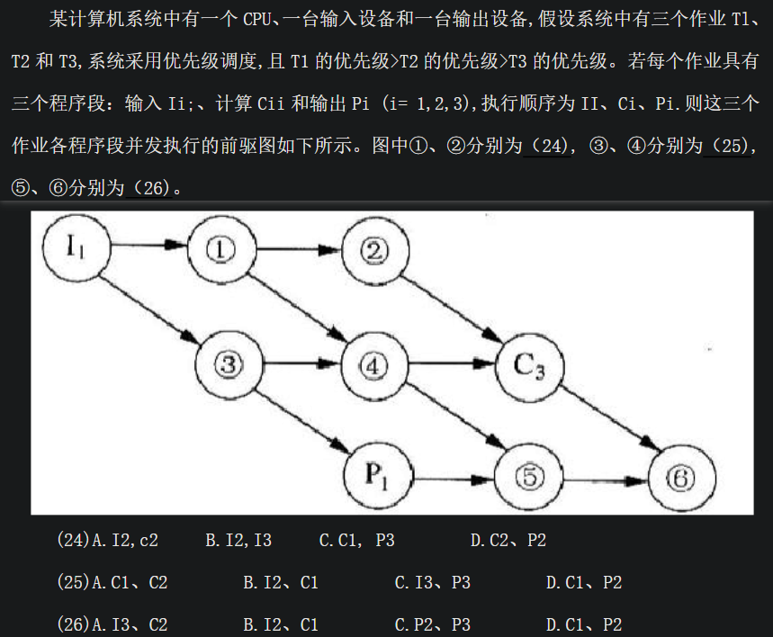 计算机软考——软件设计师（2012下半年卷）上午真题+解析整理