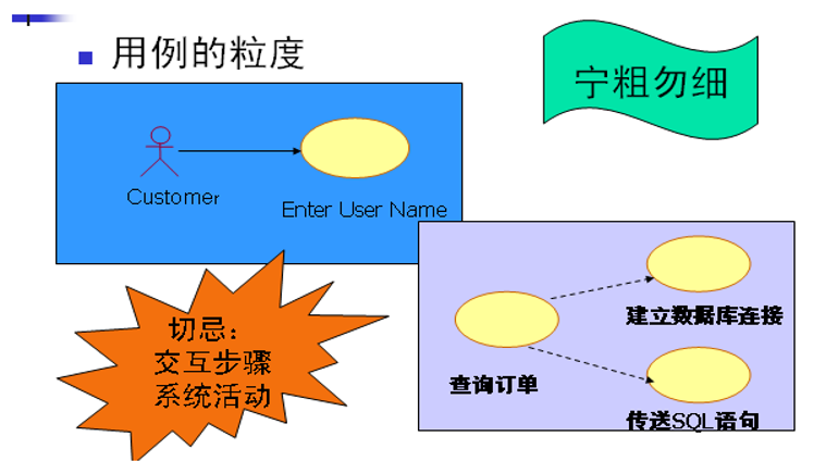 在這裡插入圖片描述