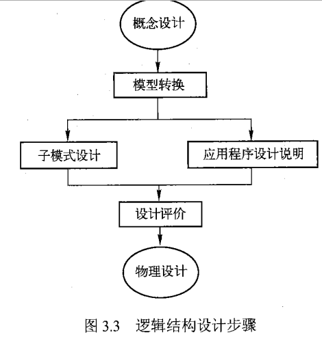 watermark,type_ZmFuZ3poZW5naGVpdGk,shadow_10,text_aHR0cHM6Ly9ibG9nLmNzZG4ubmV0L2d1YW5nb2Q,size_16,color_FFFFFF,t_70