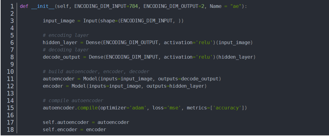 【模型详解】Auto-Encoder 详解--- 总结AE自编码，本章通俗易懂_卷积自编码器架构图-CSDN博客