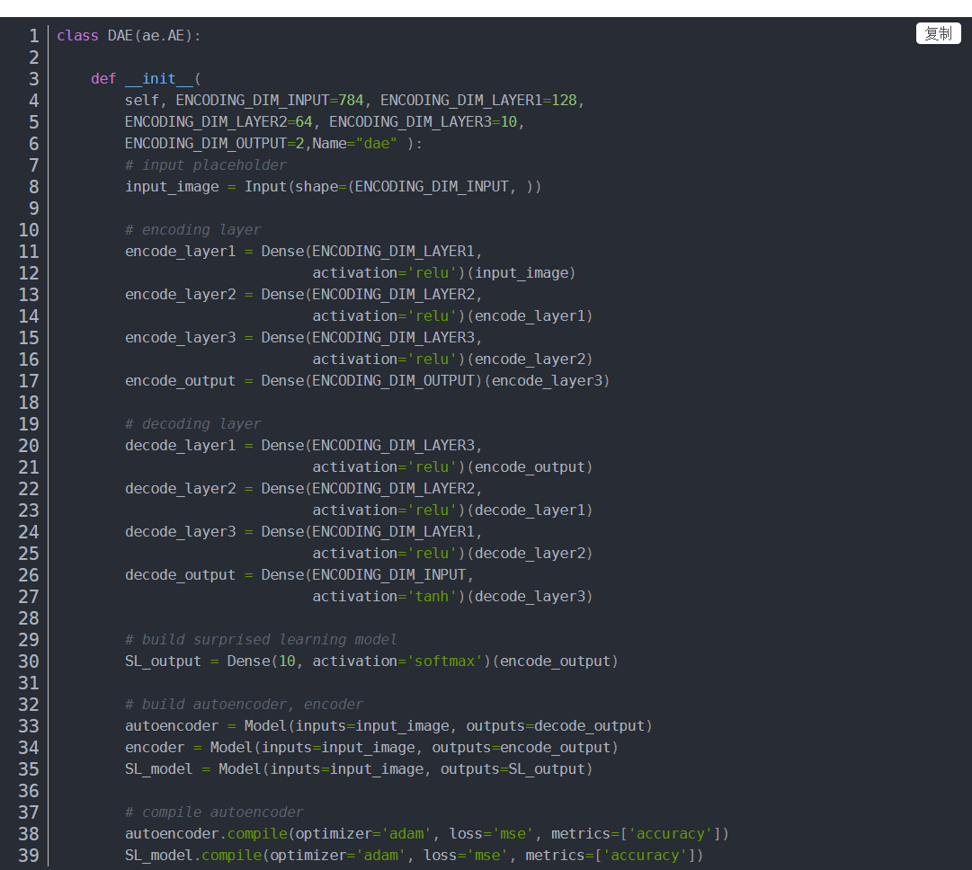【模型详解】Auto-Encoder 详解--- 总结AE自编码，本章通俗易懂_卷积自编码器架构图-CSDN博客