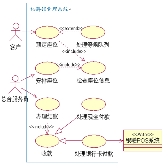 在這裡插入圖片描述