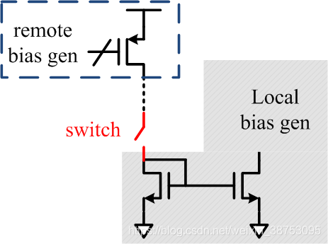 Fig.1 Current source, switch, and local circuit