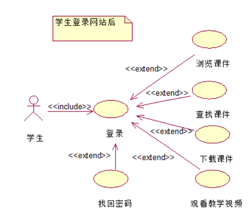 在這裡插入圖片描述