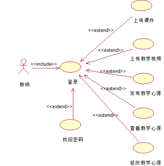 在這裡插入圖片描述