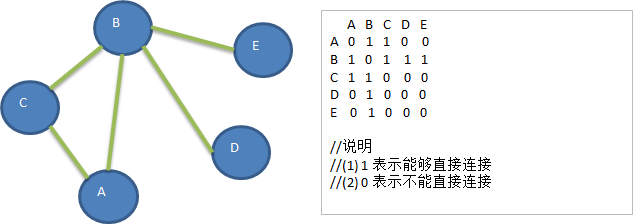 在這裡插入圖片描述