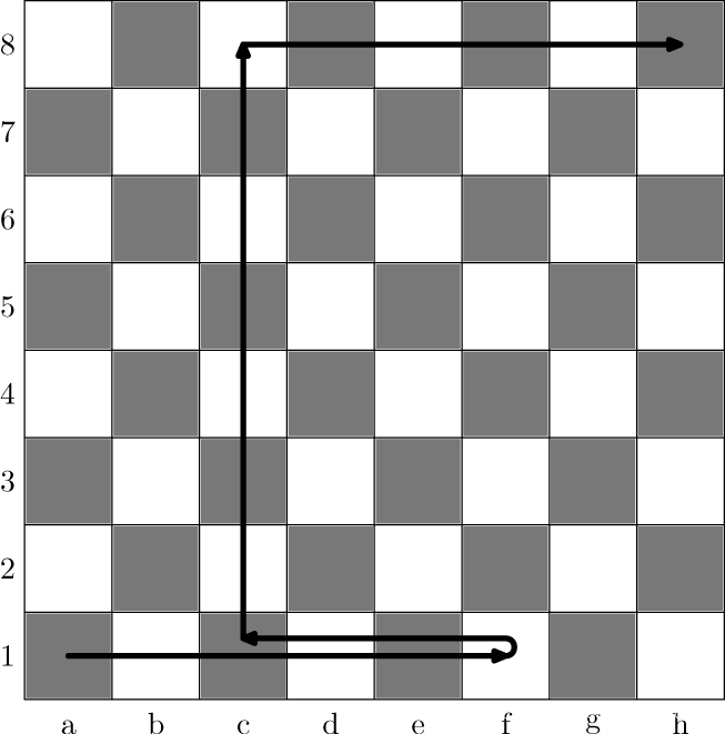 C++ Easy Chess