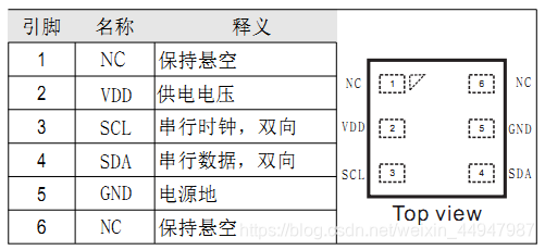 俩条眉毛