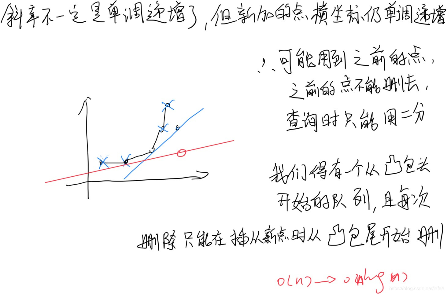 在這裡插入圖片描述