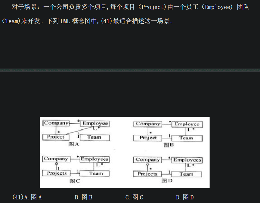 计算机软考——软件设计师（2012下半年卷）上午真题+解析整理