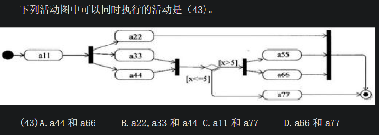 计算机软考——软件设计师（2012下半年卷）上午真题+解析整理