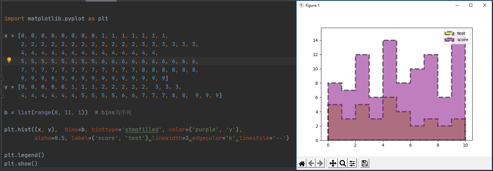 hist函数--matplotlib-CSDN博客