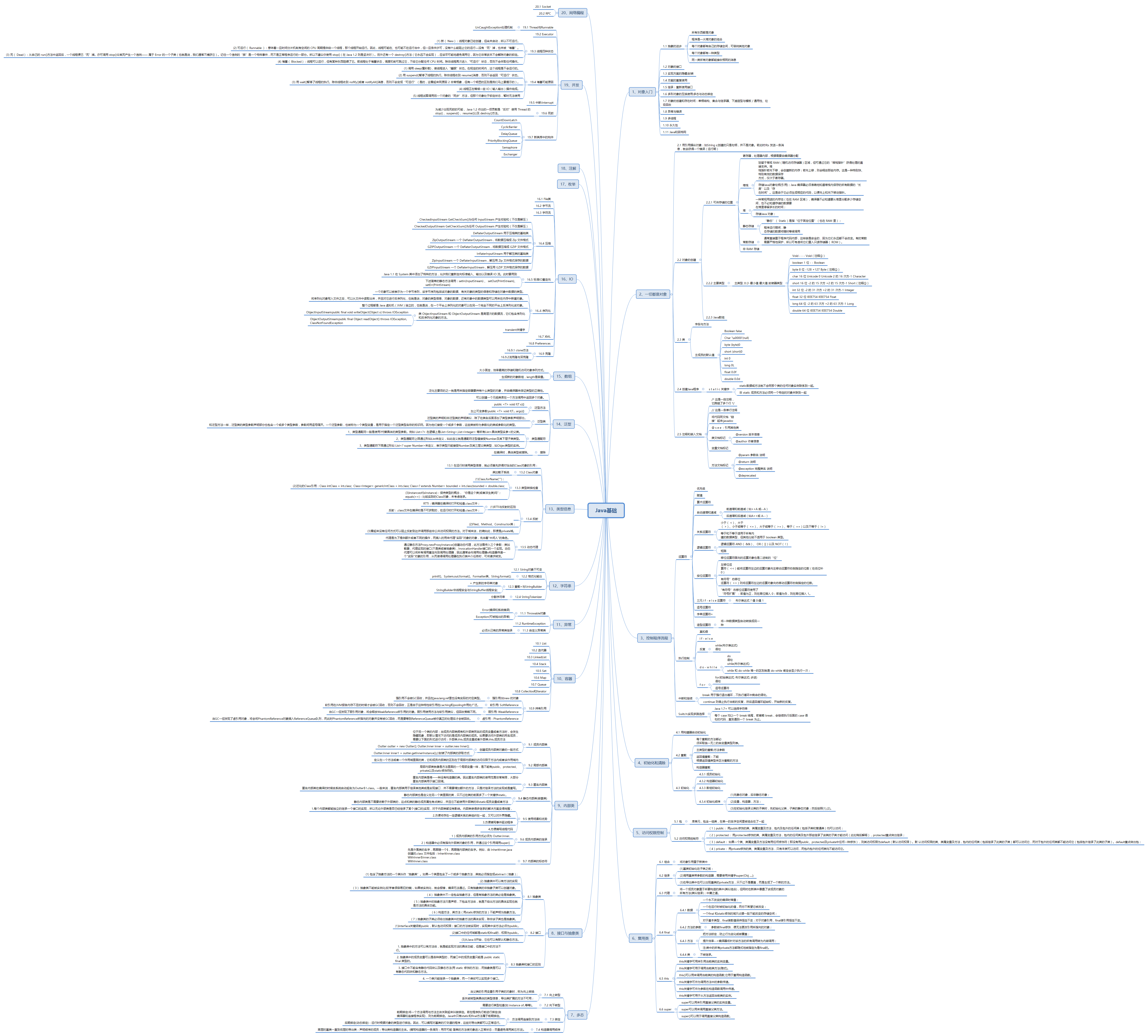 简单的java基础思维导图