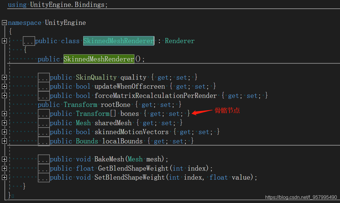 Unity之SkinMeshRenderer带骨骼的人体模型换装-CSDN博客