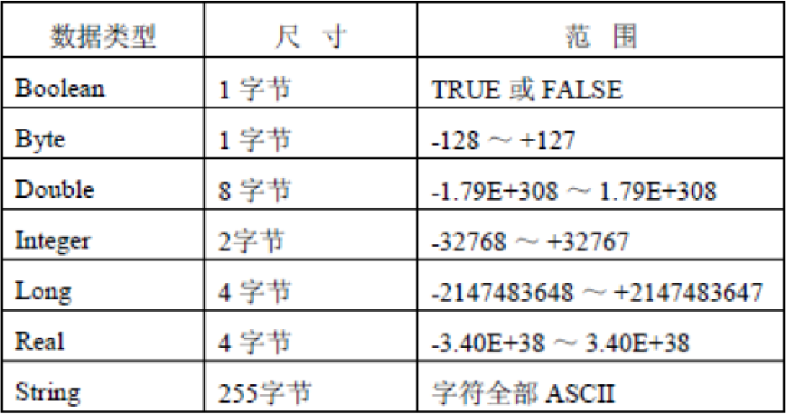 EPSON机器人_SPEL+语言-CSDN博客