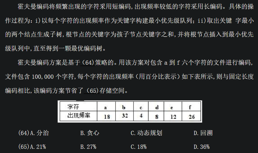 计算机软考——软件设计师（2012下半年卷）上午真题+解析整理