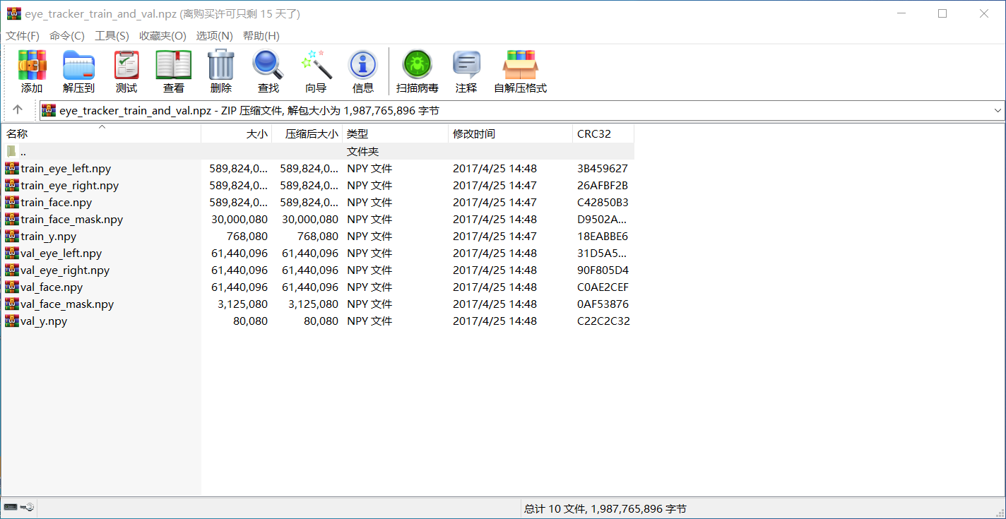 GazeCapture数据集层次结构图