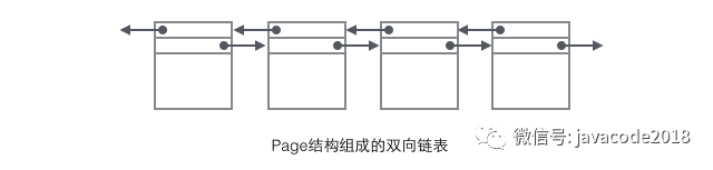 在這裡插入圖片描述