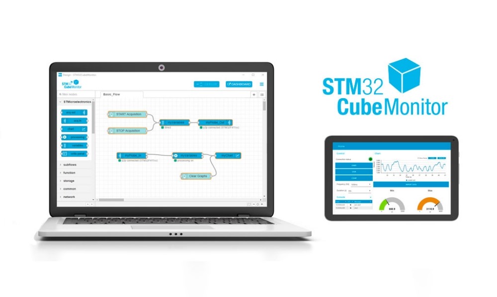 stm32开发层次介绍（转载）