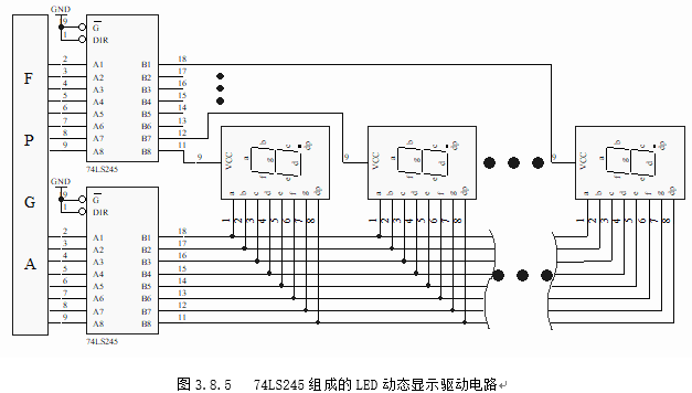 电子设计大赛显示电路