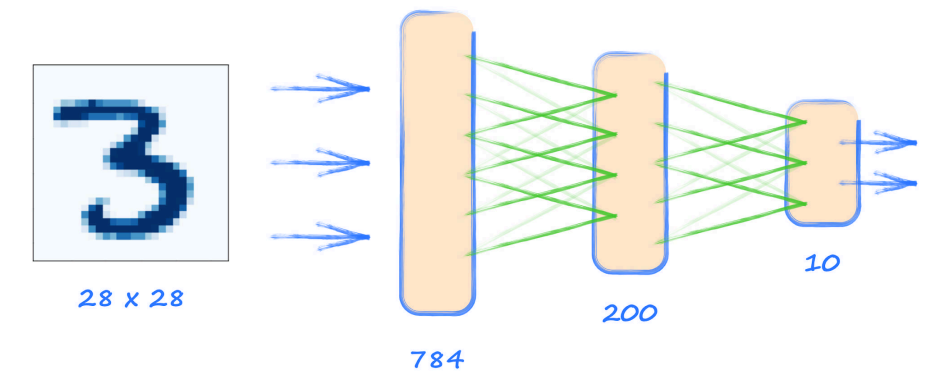 Fig_8