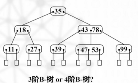 计算机软考——软件设计师（2012下半年卷）上午真题+解析整理