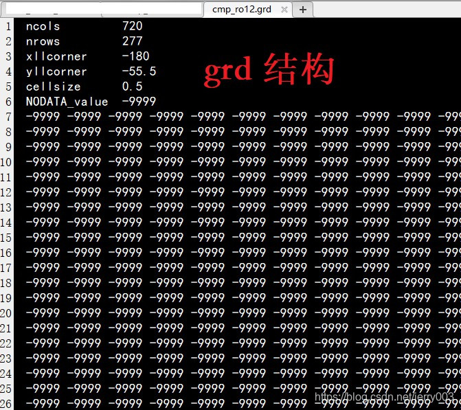 Grd File Visualization Matlab 读取.grd文件_matlab读取grd文件-CSDN博客