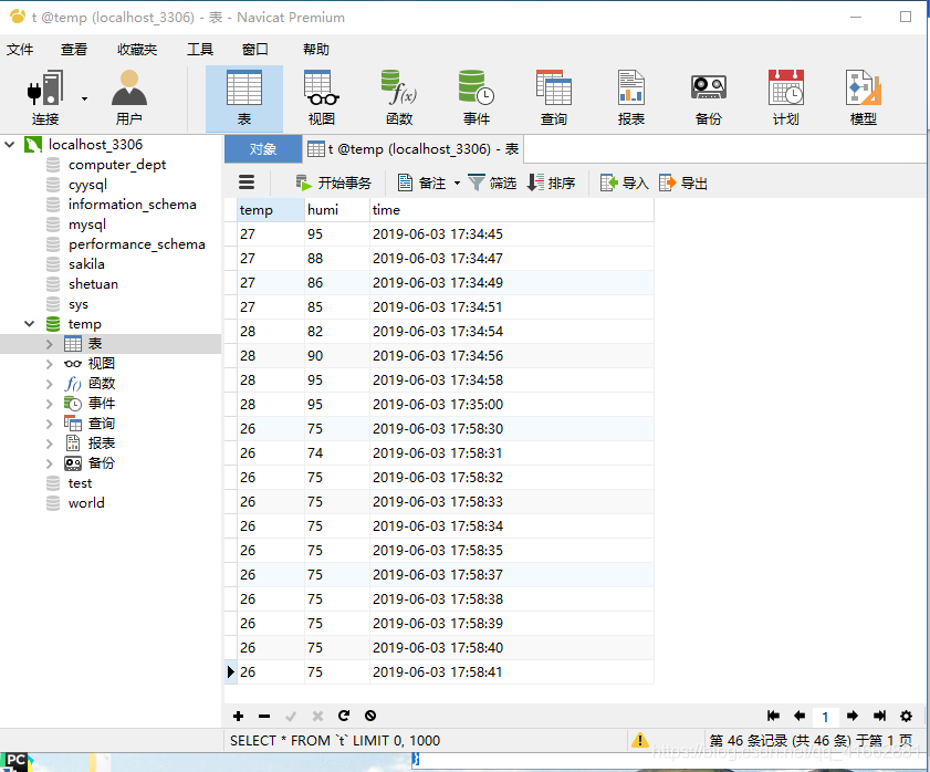 Arduino通过RXTX联通JAVA实现数字温度计案例