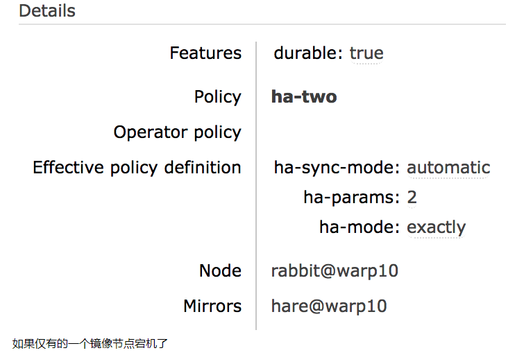 RabbitMQ (6) mirror queue - Programmer Sought