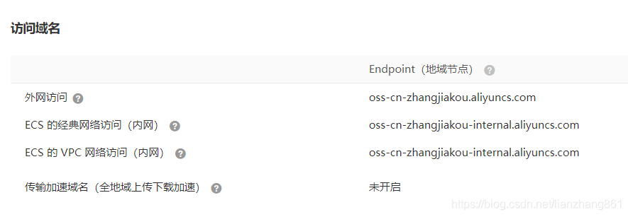 阿里云oss通过服务器esc内网流量访问文件 使用免费带宽 不使用收费流量 Lianzhang861的博客 Csdn博客